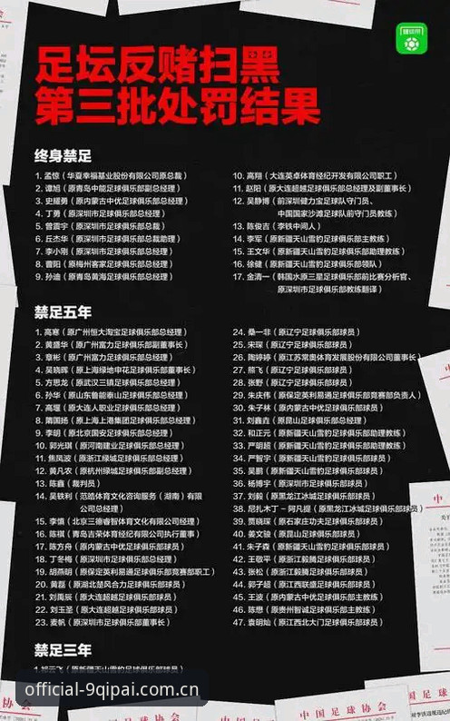 棋牌手机版入口 足协第三批禁足名单深度解读教程——从9棋牌手机版入口追踪中国足球反腐风暴